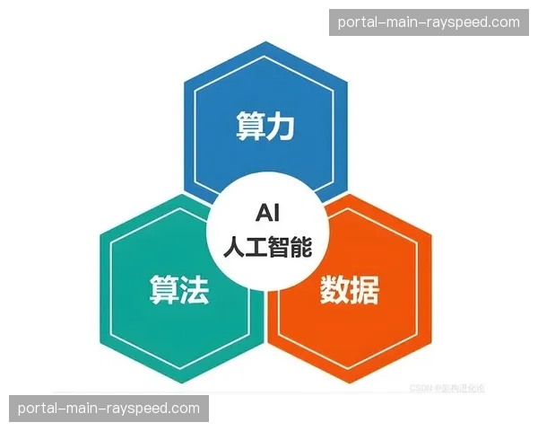 当前阶段算法驱动的预测模型融入转播 预示着智能导播时代的全面降临
